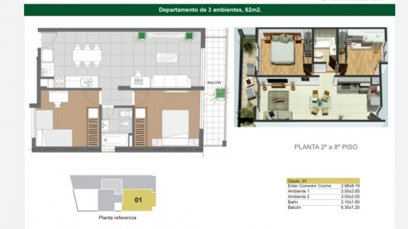 Modernos departamentos desde monoambiente a tres dormitorios
