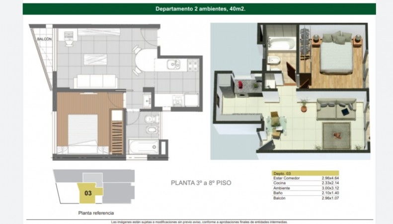 Modernos departamentos desde monoambiente a tres dormitorios