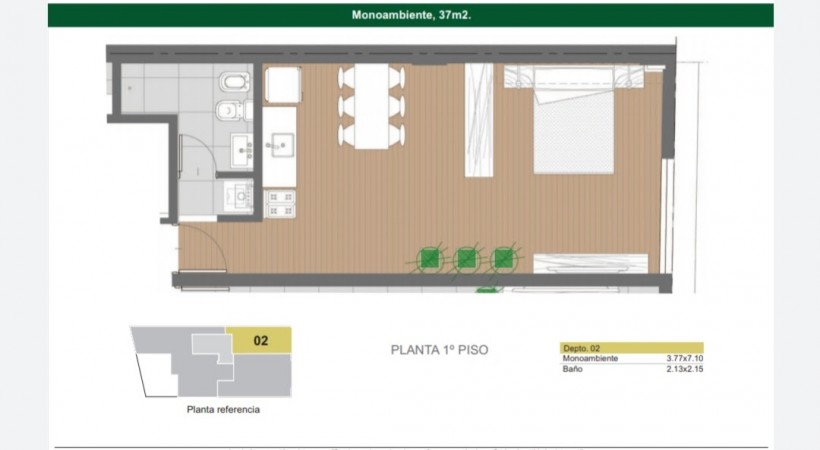 Modernos departamentos desde monoambiente a tres dormitorios